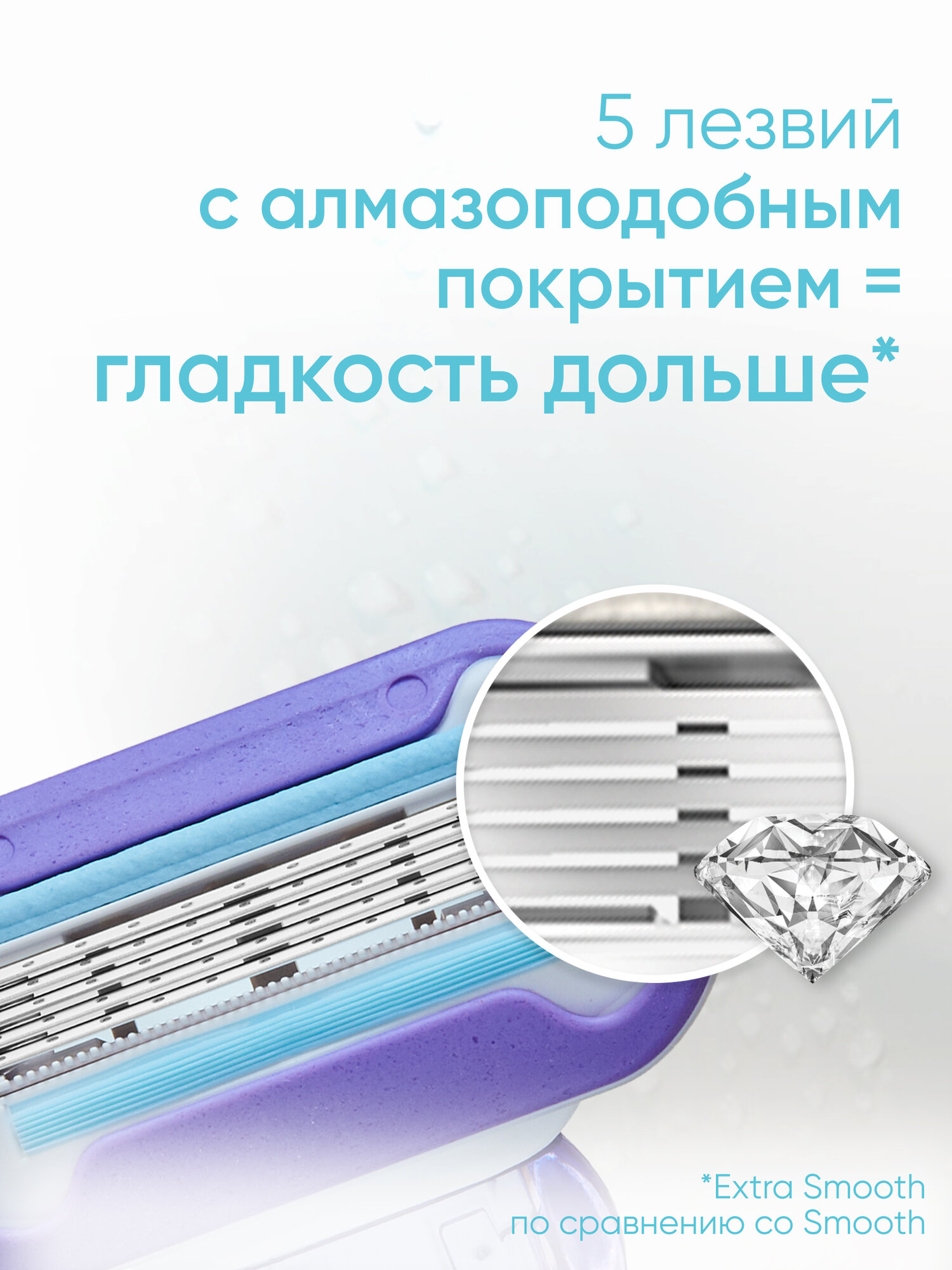 Venus Swirl Extra Smooth Бритвенный станок, 1 шт., с 1 сменным лезвием в комплекте — фото 1