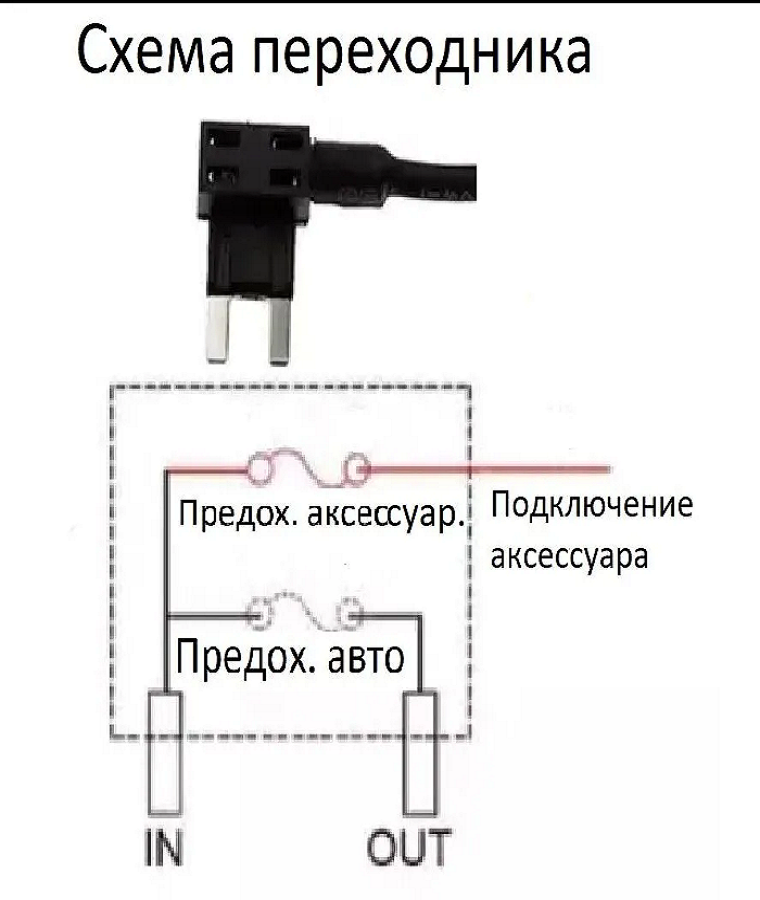 Разветвитель предохранителя Micro, для подключения видеорегистратора для авто, для звука, видеонаблюдения. — фото 1