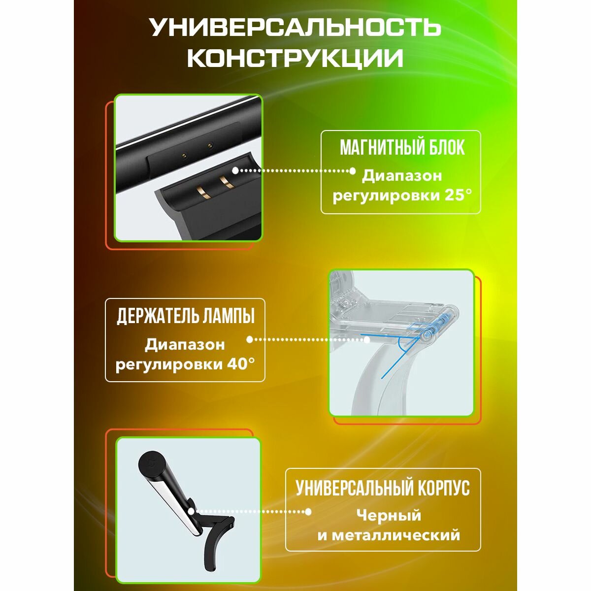 Картинки Лампа на монитор Xiaomi Mijia Display Light Lamp Black (MJGJD01YL)