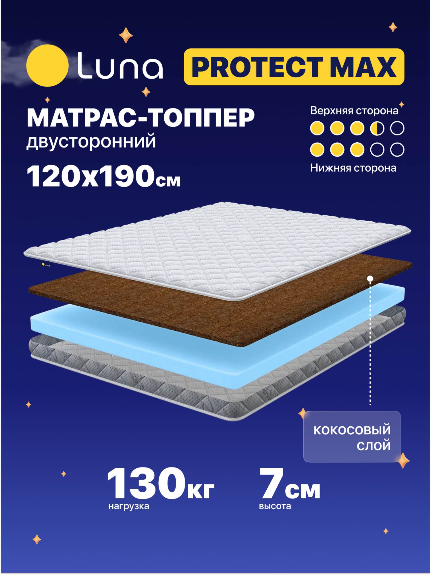 Матрас-топпер Luna Protect Max 120х190 см, с кокосовой койрой, двухсторонний с разной жесткостью сторон, высота 7 см