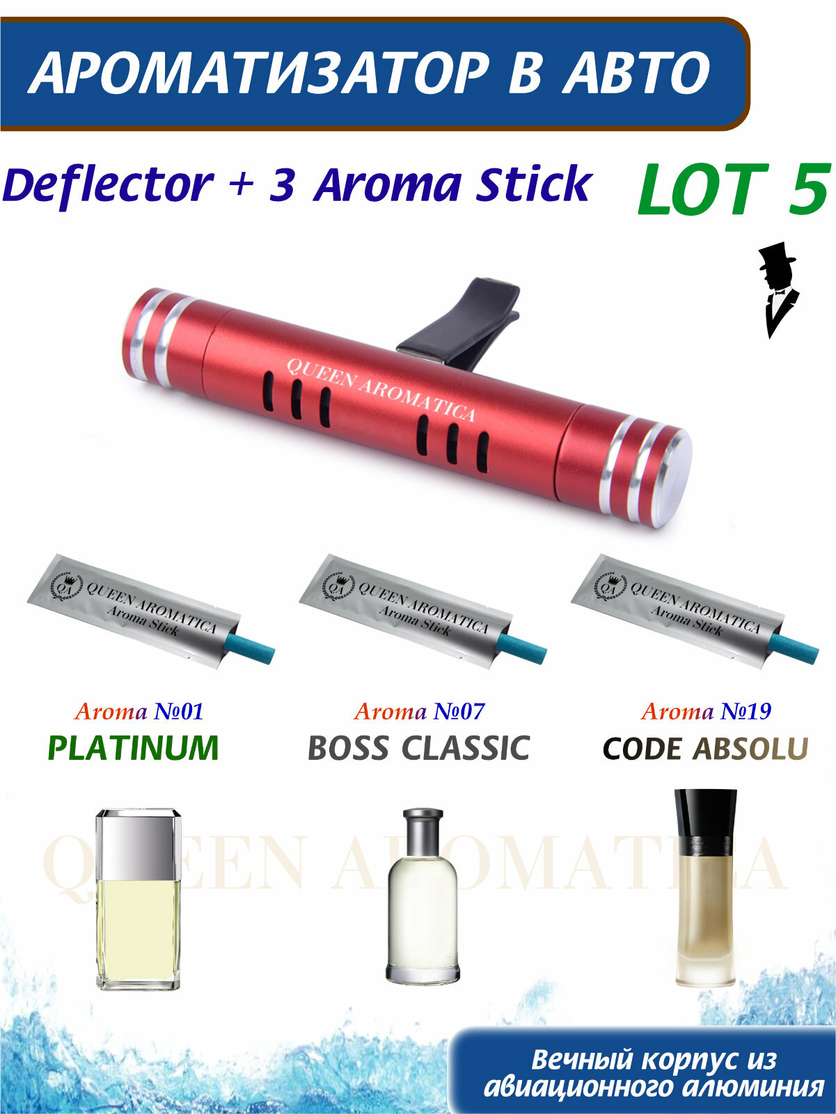 Ароматизатор в машину Queen Aromatica - Deflector набор LOT 1+3 Man 5