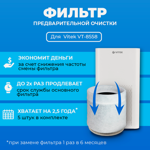 Изображение товара Фильтр для очистителя воздуха Vitek VT-8558 предварительной очистки. 5шт. в комплекте