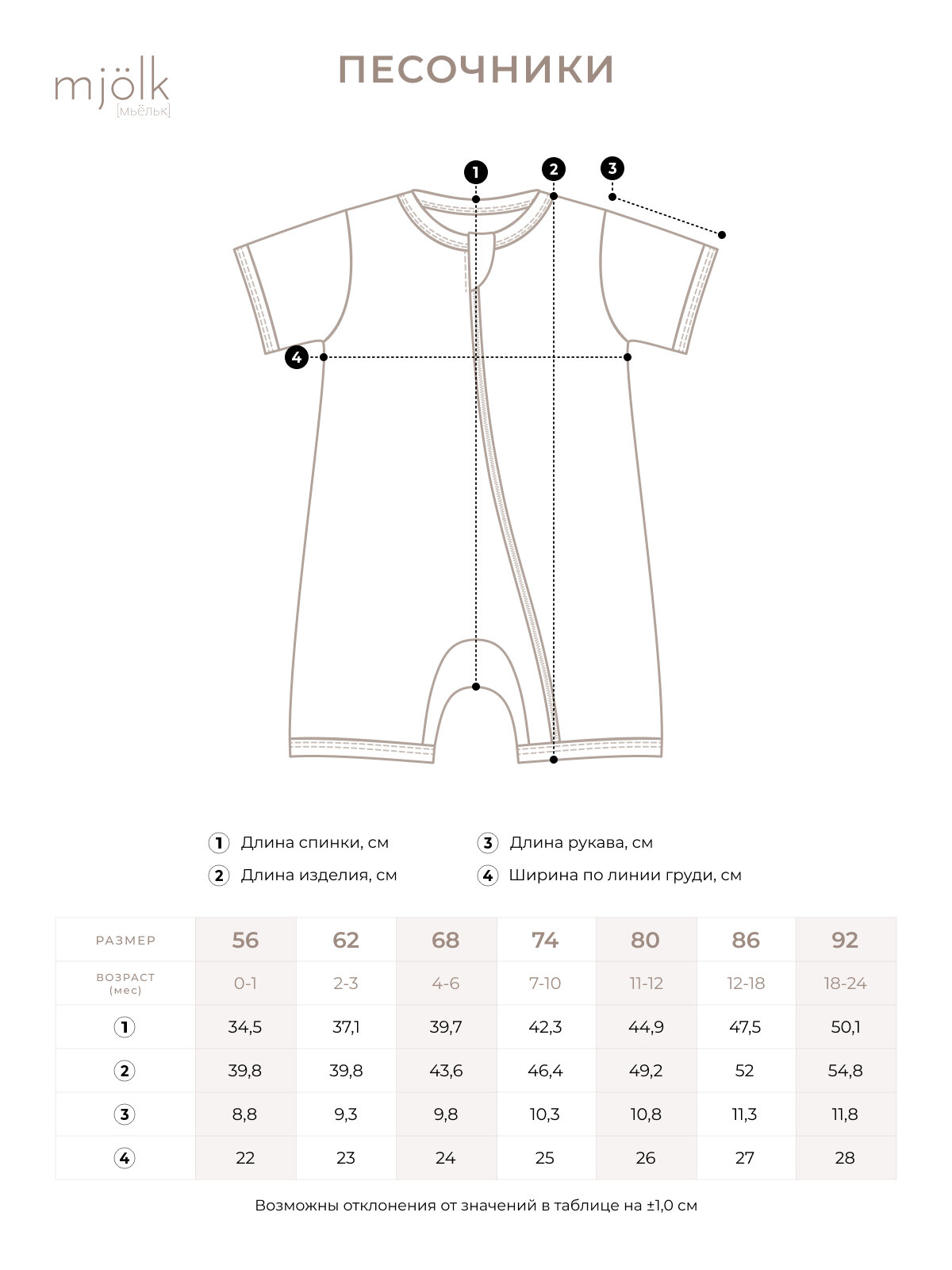Песочник, размер 62, бананы — фото 1