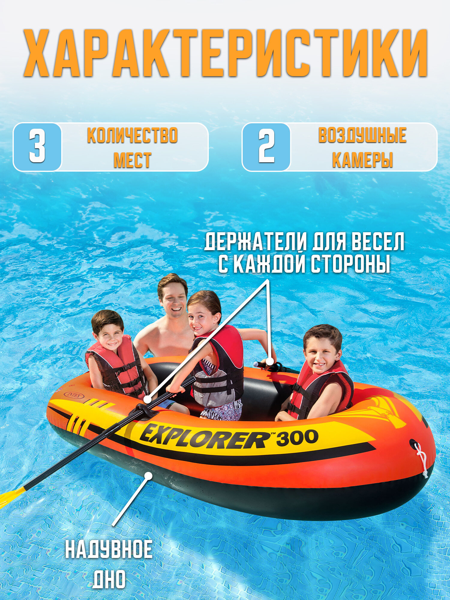 Лодка надувная Intex Explorer 300 с веслами и насосом 211х117х41см 58332NP — фото 1