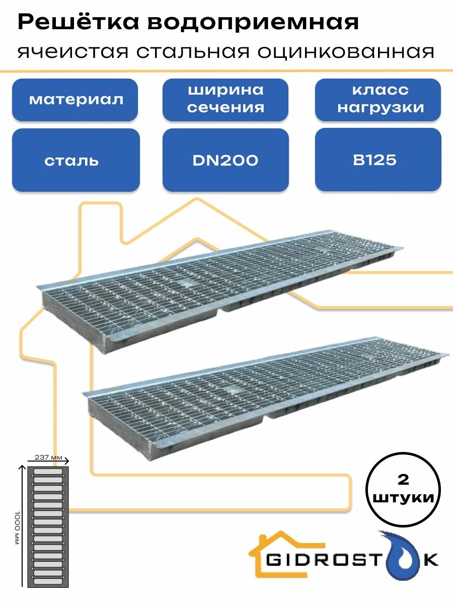 Решётка водоприёмная ячеистая стальная оцинкованная DN200 1000мм х 237мм класс В125 (комплект 2 штуки)
