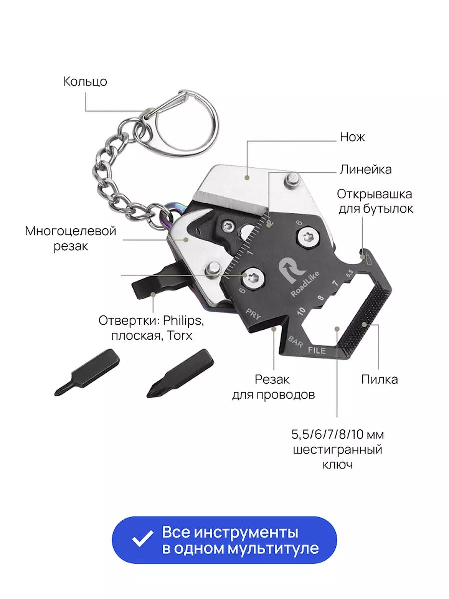 Мультитул брелок велосипедный набор инструментов 10 в 1 — фото 1