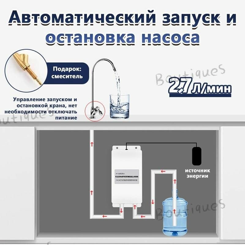 Диспенсер для воды Автоматический водяной насос