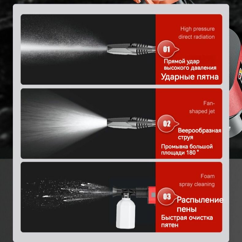 Картинки Xiaomi Мойка для авто высокого давления seven-DTJ портативная аккумуляторная, Аккумулятор 15000 мАч*2