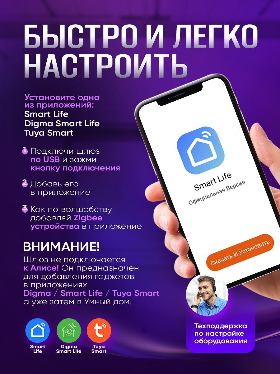 Zigbee Хаб Tuya USB Умный Шлюз для Дома Центр Управления Устройствами Поддержка до 120 девайсов — фото 1