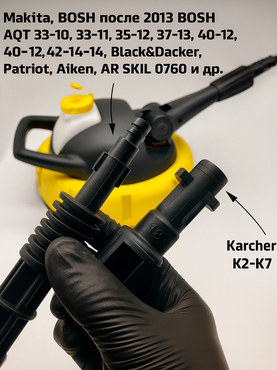 Щетка для мойки высокого давления KARCHER (Керхер), HUTER, Ресанта — фото 1