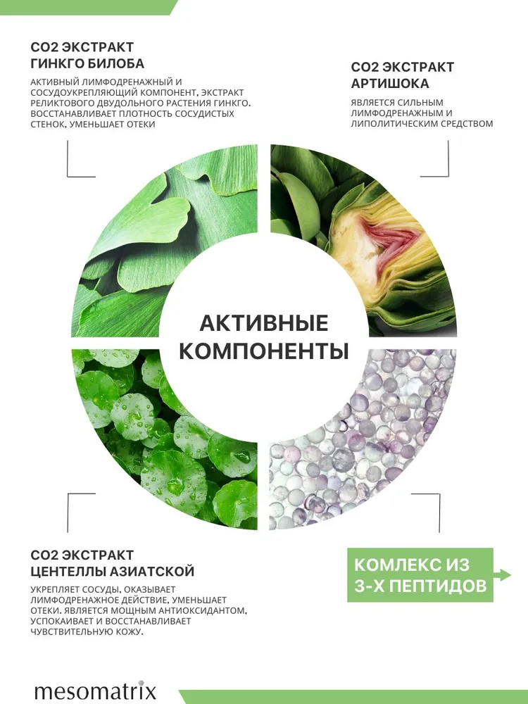 Масло Для Лица Масло массажное токопроводящее лимфодренажное с пептидами для аппаратного и вакуумного массажа лица, RF/РФ лифтинга, кавитации FACE LIFTING ULTRA 250 мл Mesomatrix Professional