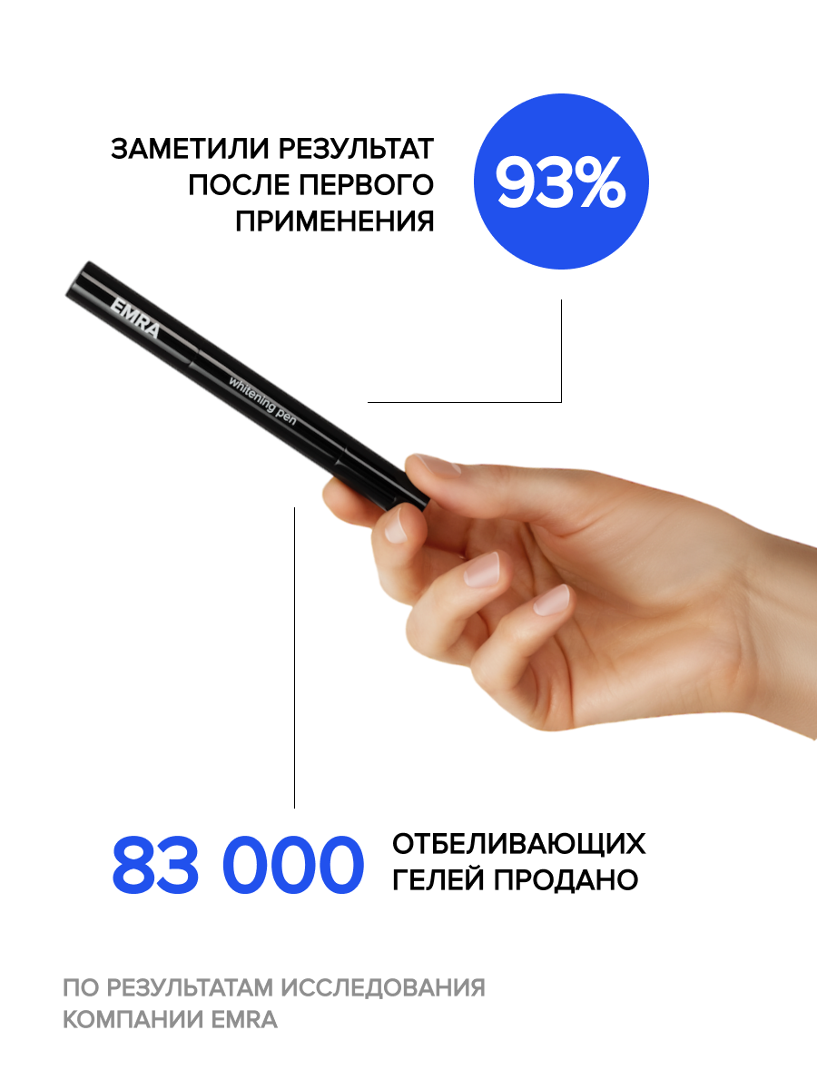 Картинки Безопасный отбеливающий карандаш для зубов EMRA