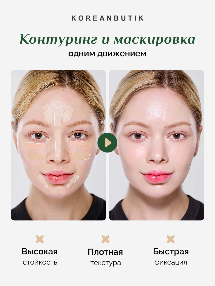 Палетка консилеров | TFIT COVER UP PRO CONCEALER 03 COOL — фото 1
