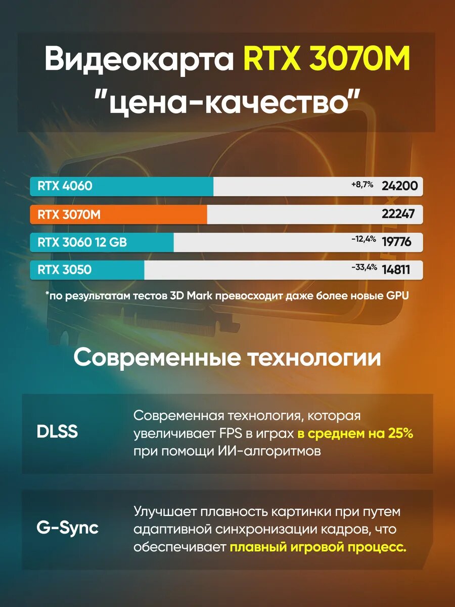 Картинки Игровой компьютер Core i7+RTX 3070М+32 ГБ+SSD 1024 ГБ NVME
