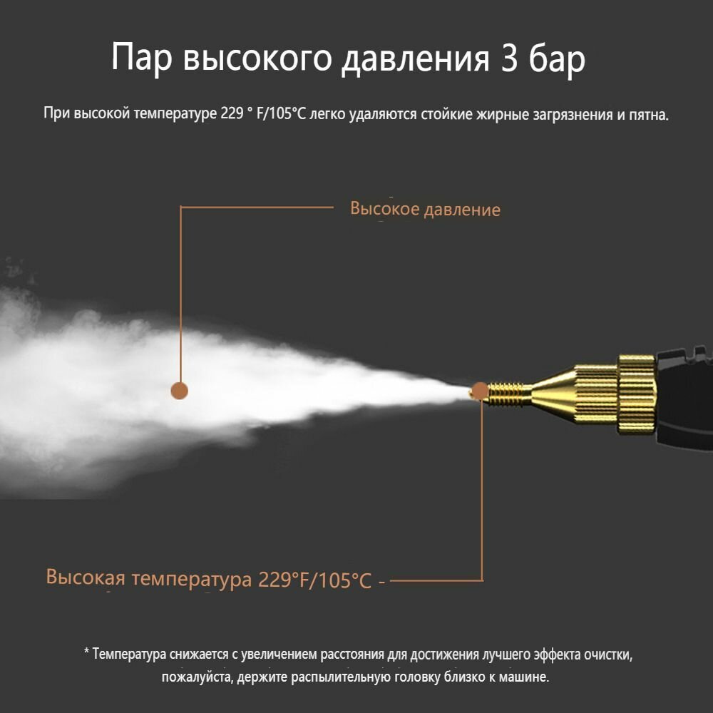 Пароочиститель для дома, портативный, ручной, 6 регулируемых скоростей, Давление пара 3 бар, 2500 Вт, Белый