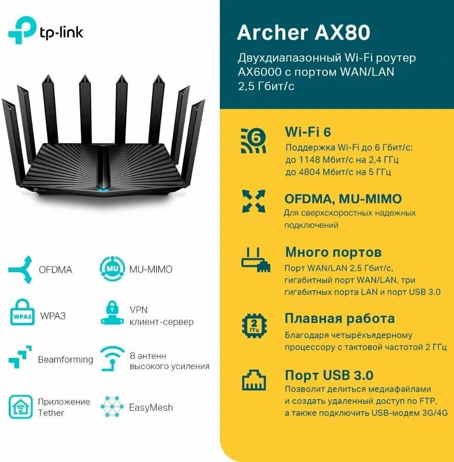 Роутер TP-Link AX80, Wi-Fi, 4G, 8 антенн, Ethernet, 2,5 Гбит/сек