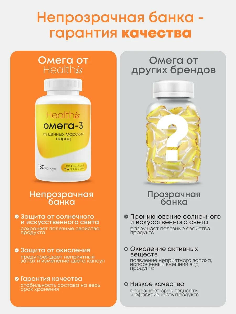 Изображение Омега 3, Омега 3 1000мг Рыбий жир Omega 3 Fish Oil Concentrate, 180 капсул, БАд для иммунитета