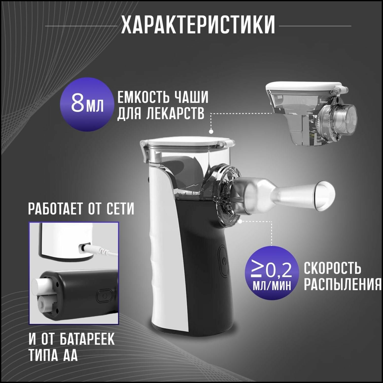 Ингаляторы Для Носа Ингалятор небулайзер портативный с 3-я насадками бесшумный ультразвуковой для детей и взрослых, аккумуляторный для лечения заболеваний носа и горла