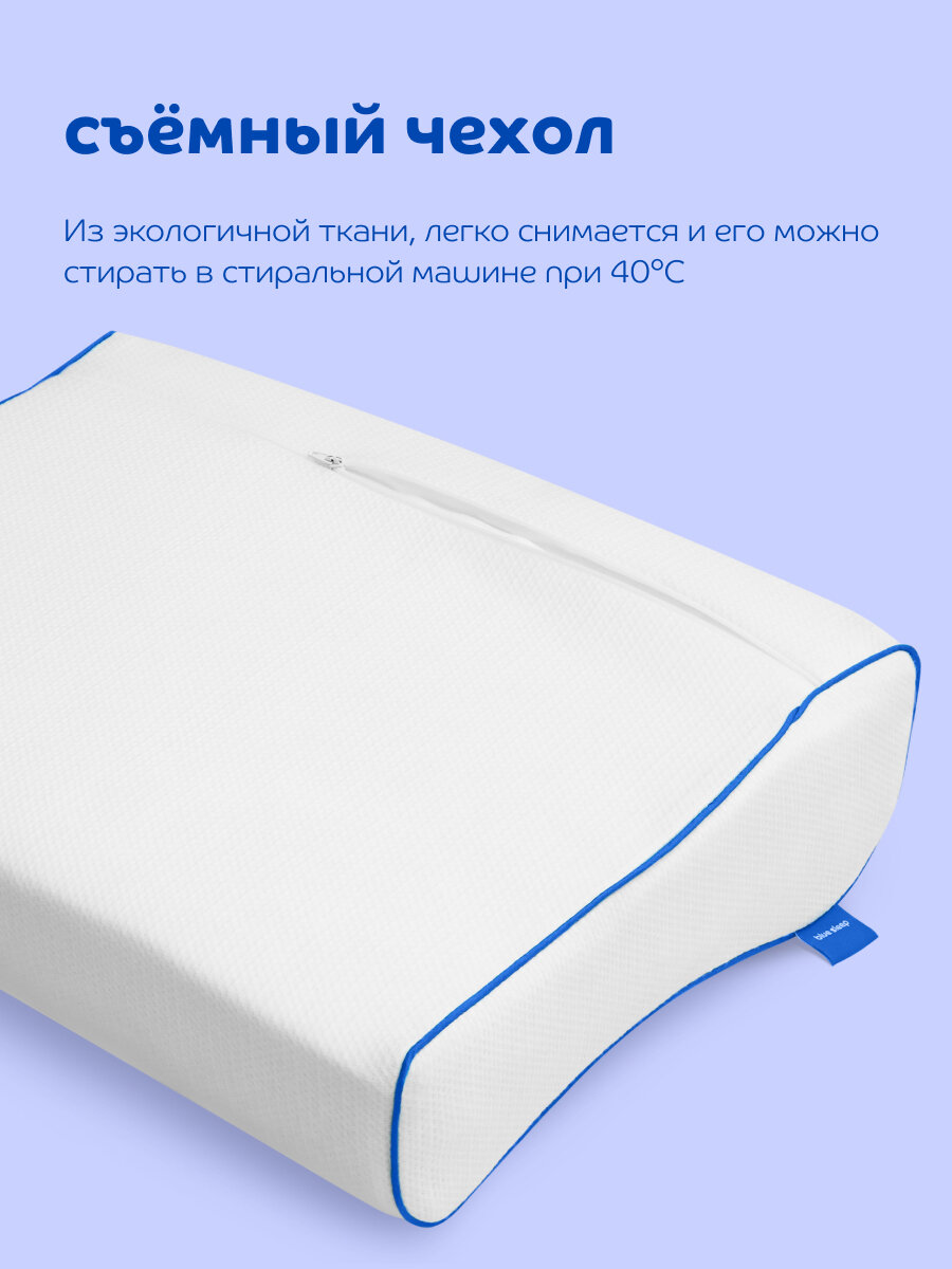Ортопедическая Подушка Ортопедическая подушка 40х60 для сна с эффектом памяти с валиками Blue Sleep Memory