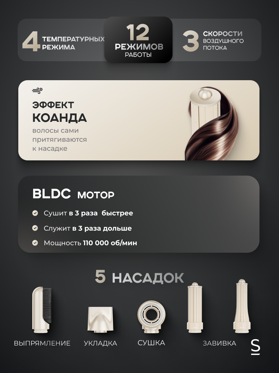 Мультистайлер для волос Stoewer Штоер Hair Bliss Wave с ионизацией, 5 насадок — фото 1
