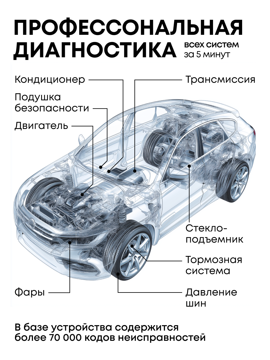 Автосканер для профессиональной диагностики автомобиля Rokodil ScanX Master, мультимарочный OBD-2 автосканер, Bluetooth — фото 1