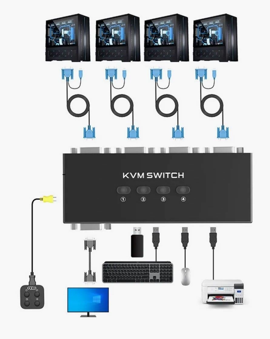 VGA USB KVM 4-1 поддерживает клавиатуру и мышь VK401