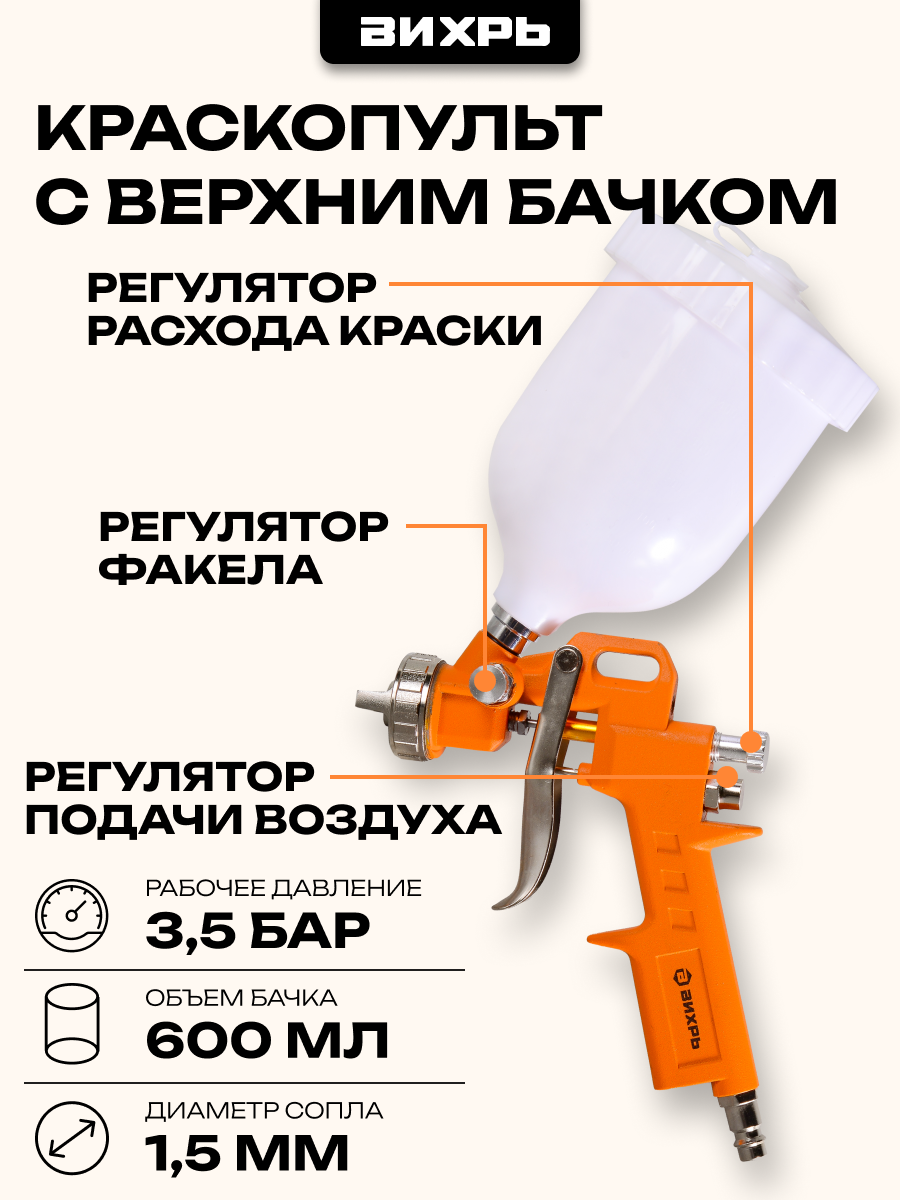 Набор пневмоинструментов Вихрь НП-5, производительность 175л/мин, 5 шт. — фото 1