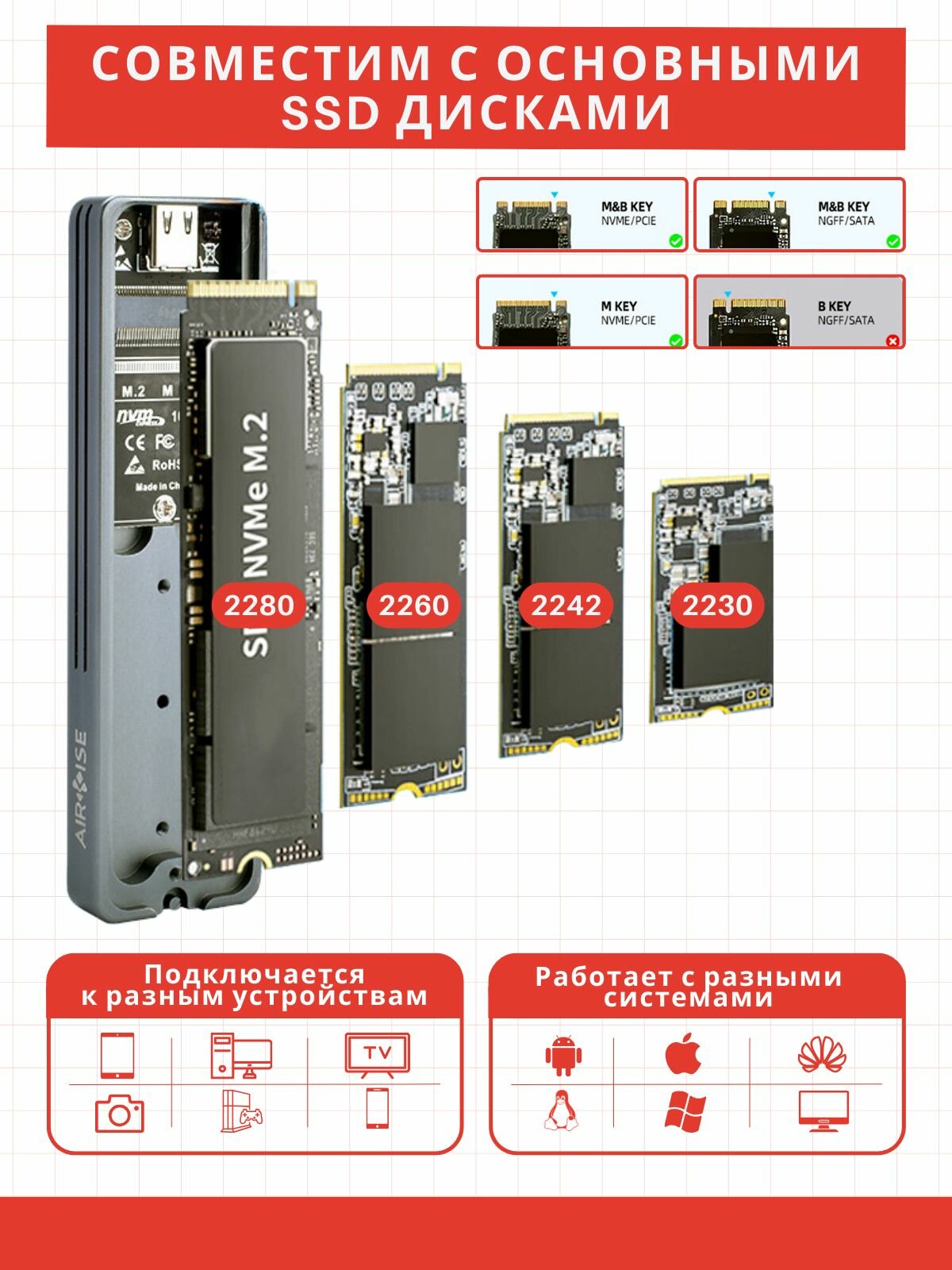 Корпус M.2 SSD, бокс для SSD NVME/SATA(NGFF) с термопрокладками — фото 1