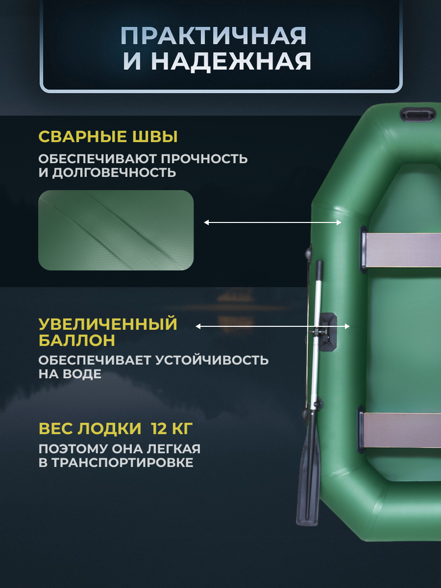 Лодка ПВХ под мотор надувная двухместная гребная для рыбалки Magnum PRO 260 зелёная — фото 1