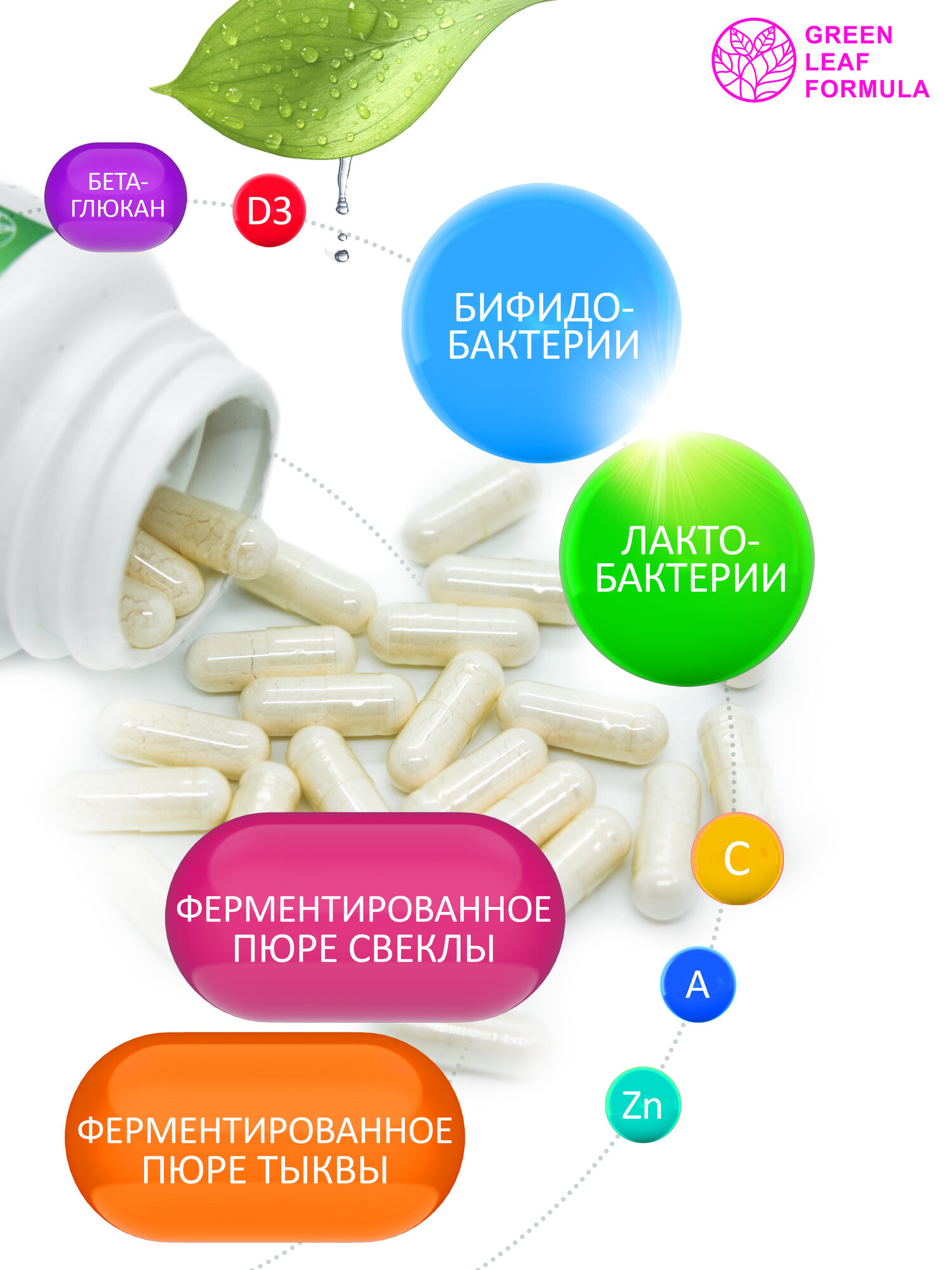 Бад Для Детей И Кормящих Мам Пробиотики для детей и Фолиевая кислота для женщин, инулин пребиотик, витамины для детей от 3 лет, для беременных и кормящих, 2 банки