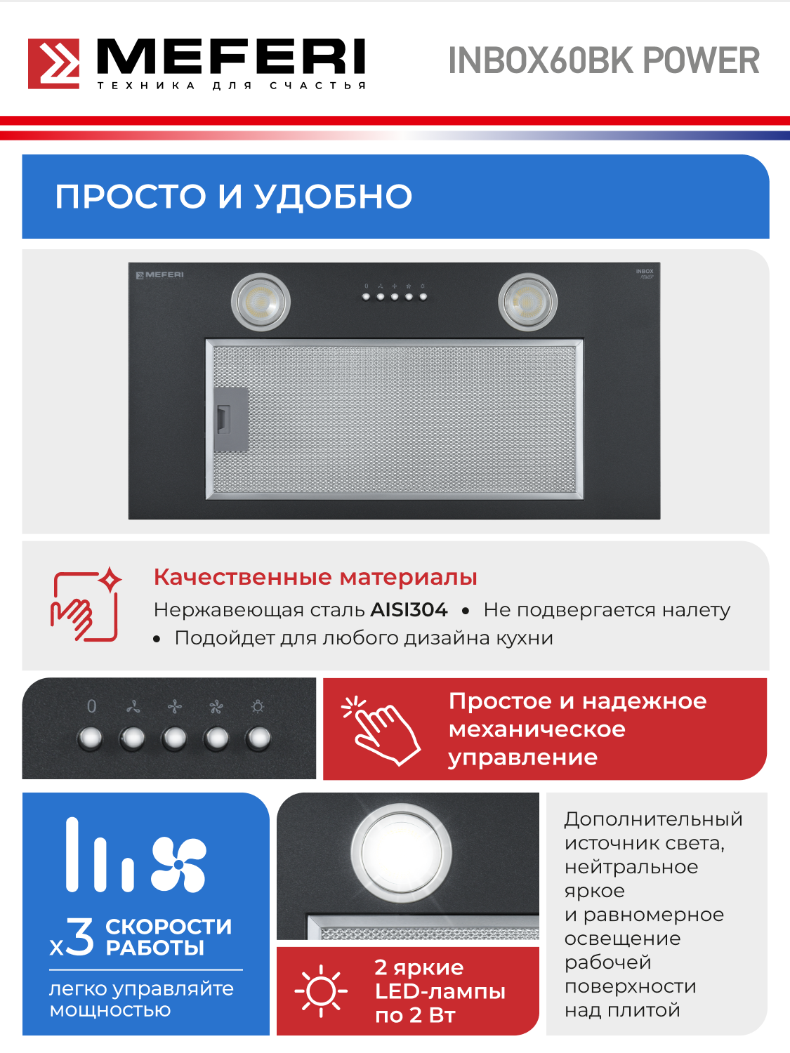 Вытяжка кухонная MEFERI INBOX60BK POWER на 60 см встраиваемая, черная, производительность 900 м3/ч, 3 скорости — фото 1