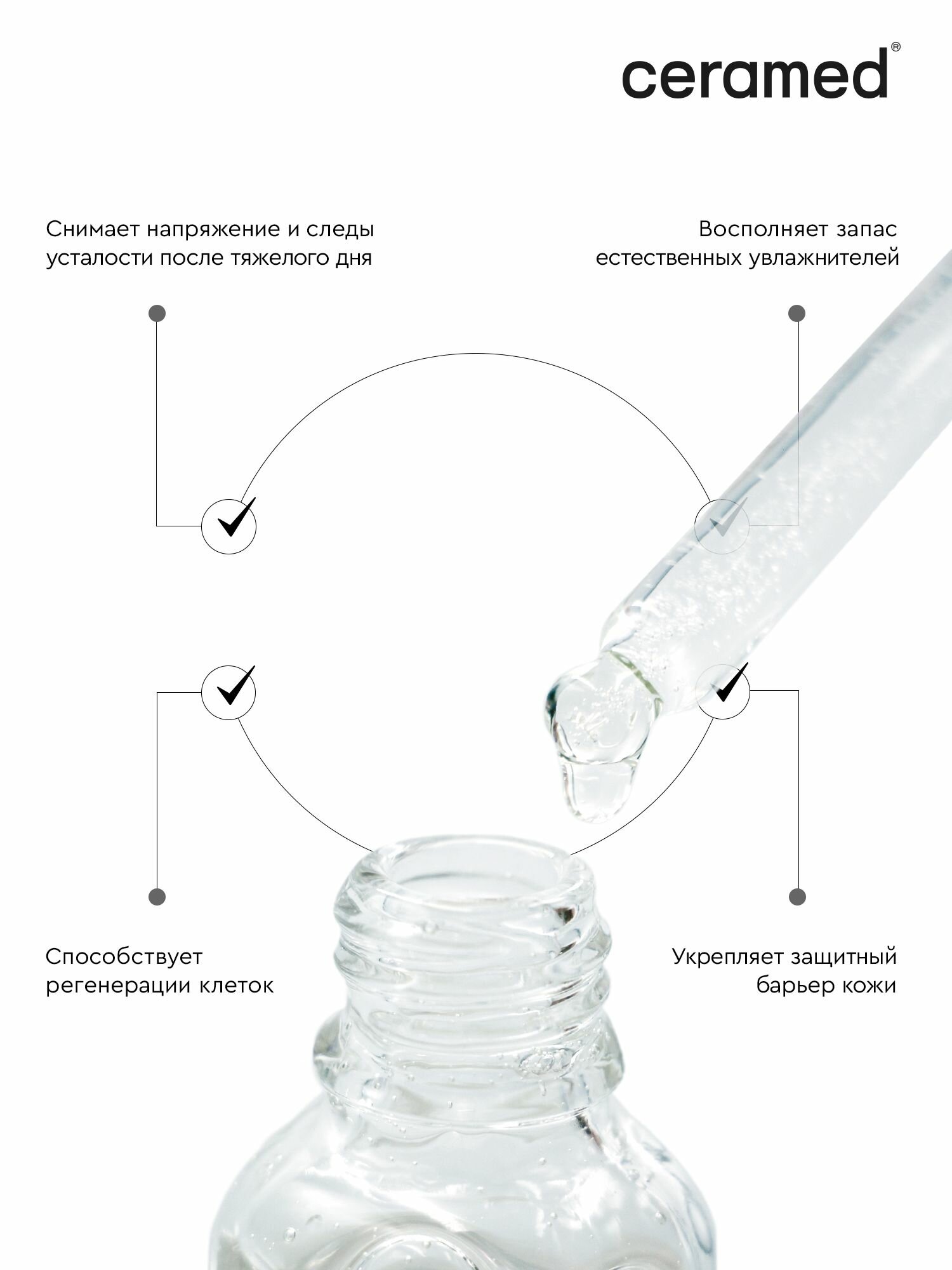 Изображение Сыворотка ночная Ceramed Skin Glow, восстанавливающая, для всех типов кожи, 30 мл