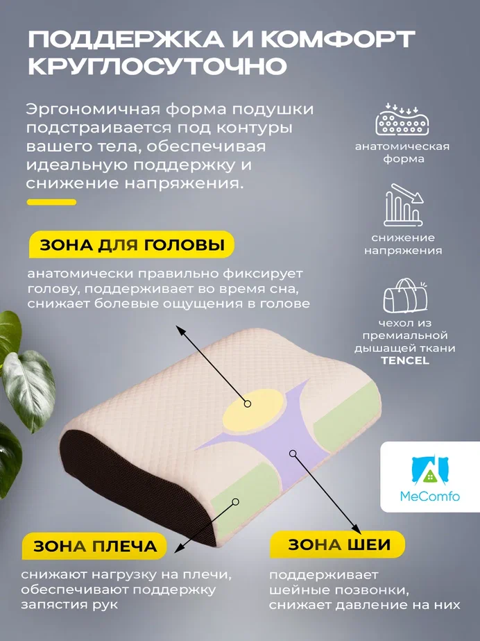 Картинки Подушка ортопедическая, Memory Foam, с эффектом памяти, средней жесткости, 54х40, валики 13 и 11 см
