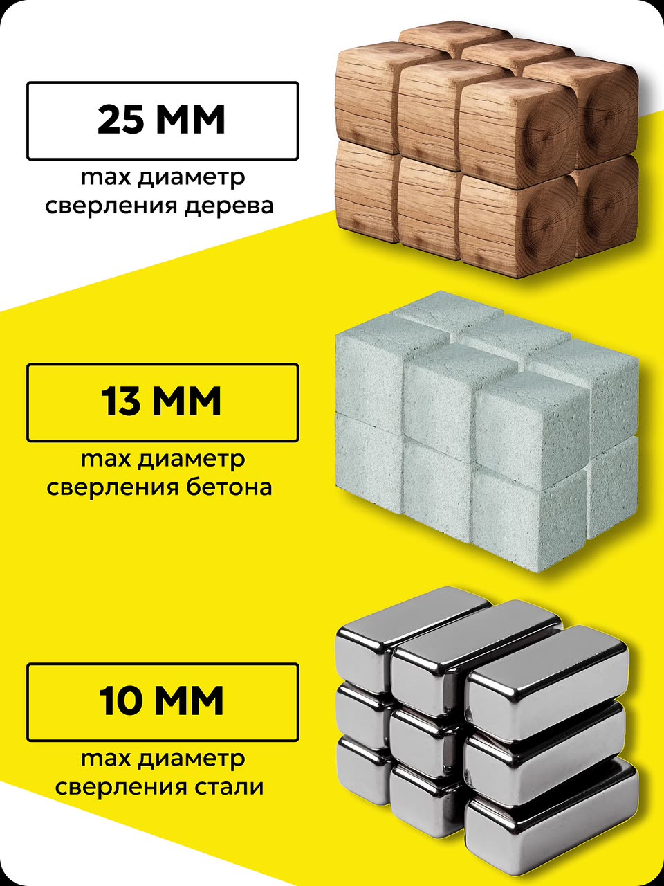 Дрель ударная ДУ-650 Вихрь, ключевой 1.5-13 мм, 550 Вт, 3000 об/мин, реверс — фото 1
