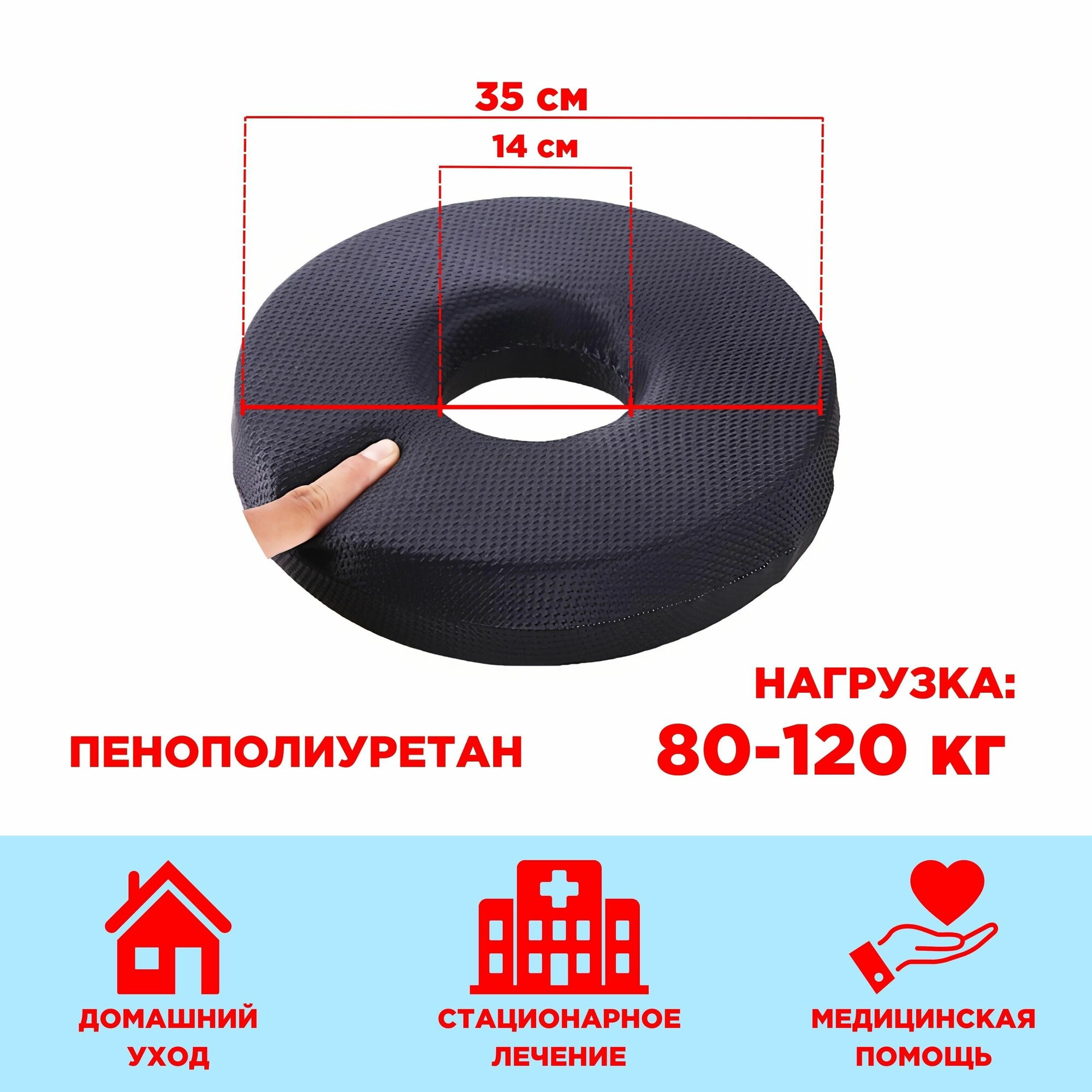 Картинки Противопролежневая подушка