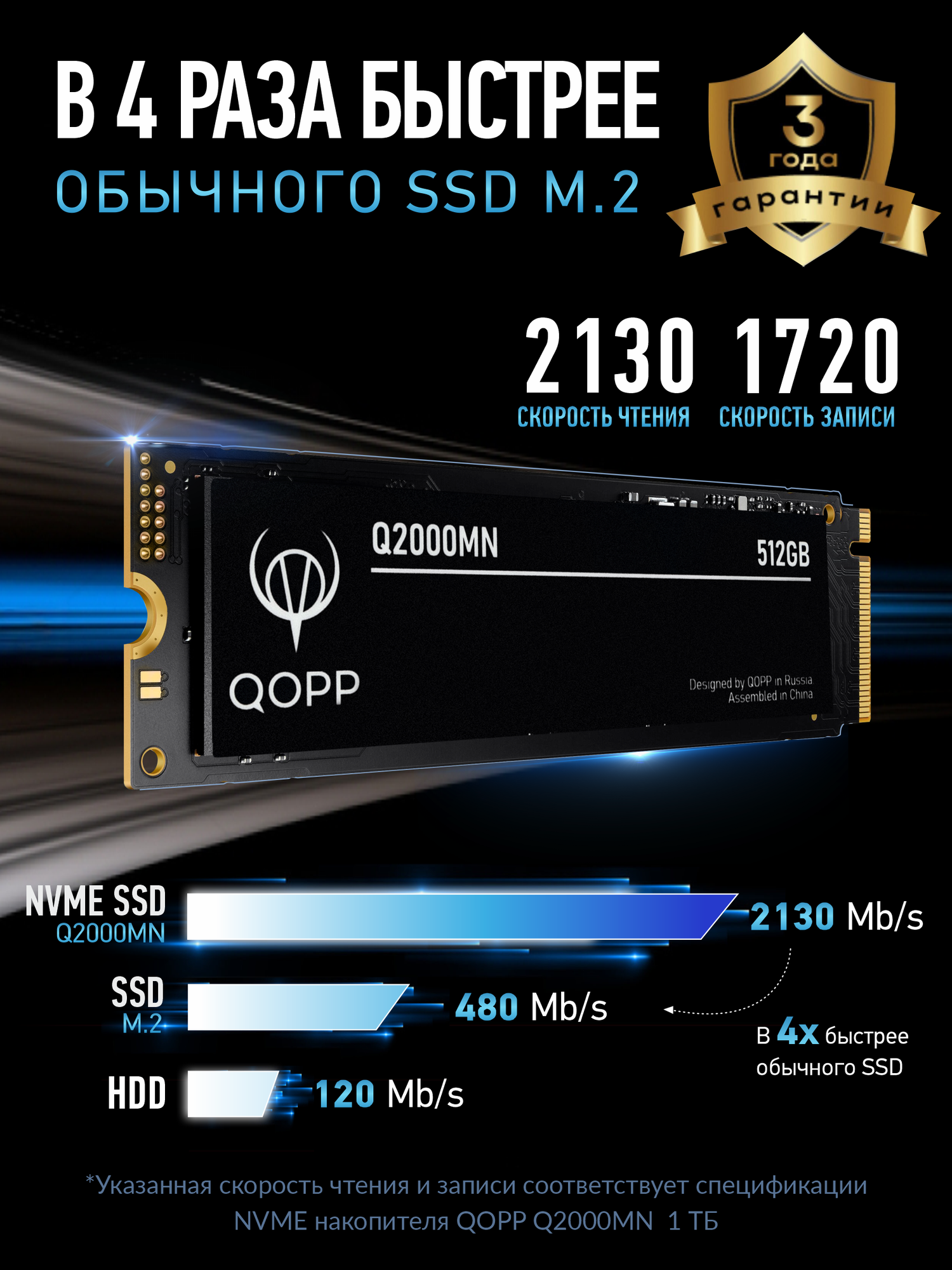 512 GB Внутренний SSD накопитель PCI-E 3.0 M.2 NVMe QOPP жесткий диск для ноутбука и компьютера — фото 1