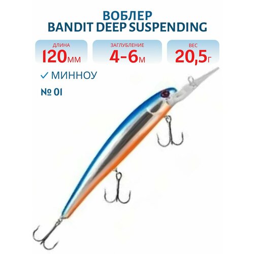 Воблер BANDIT DEEP SUSPENDING MINNOW, 120 мм, 20,6 гр, цвет D95