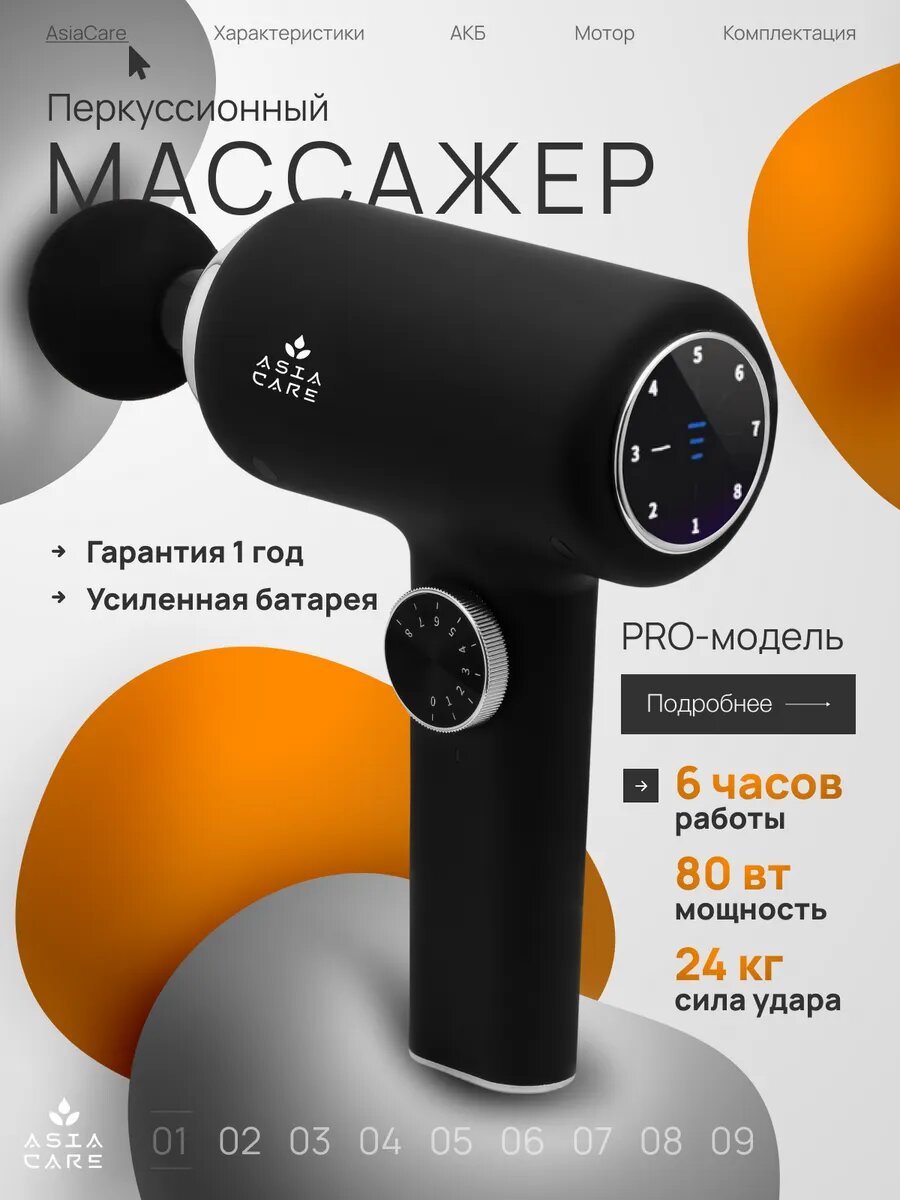 Перкуссионный массажер для тела Asia Care PRO, вибромассажер, массажный пистолет