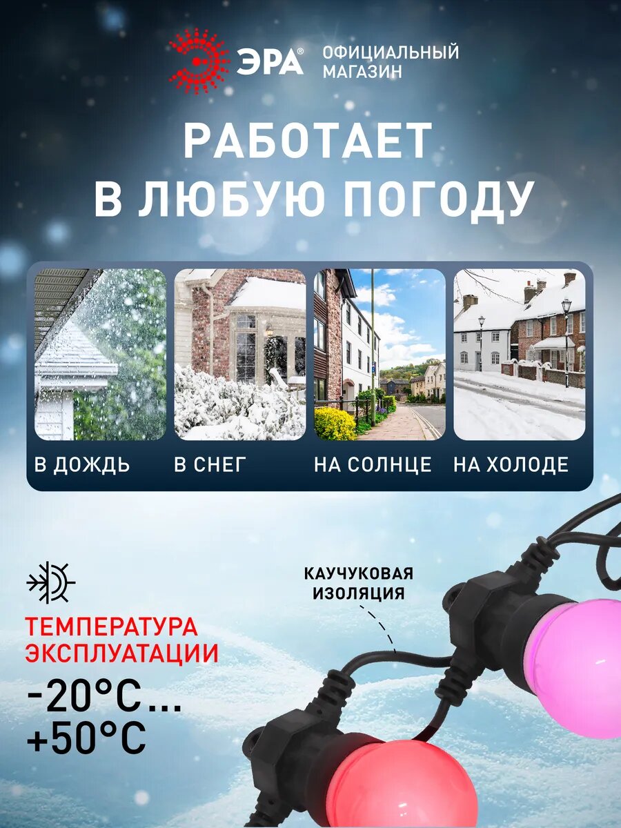 Гирлянда лампочки ретро ЭРА Белт-лайт для улицы и дома RGB, 3 метра — фото 1