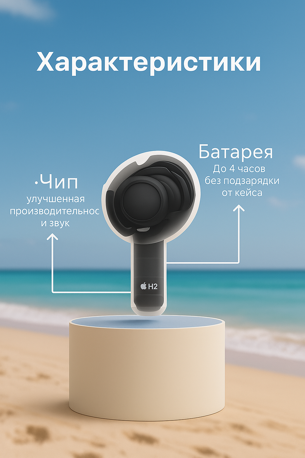 Наушники Apple AirPods 4 — новое поколение с Bluetooth 5.3, удобной посадкой и длительной автономностью — фото 1