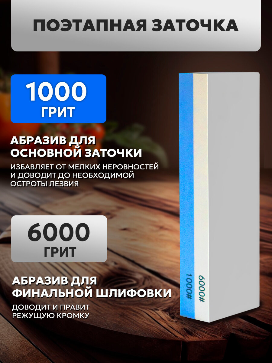 Точильный камень Conflate, 1000/6000 грит, для заточки ножей и ножниц, 2 стороны — фото 1
