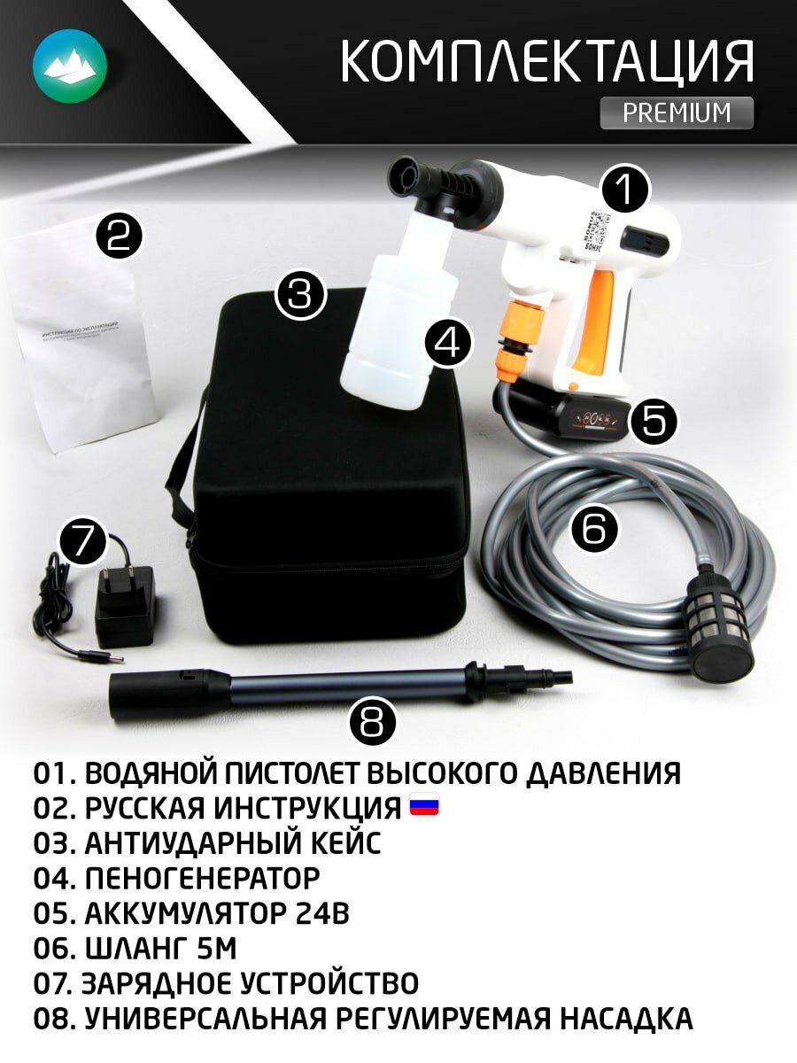 Мойки Высокого Давления Xiaomi Аккумуляторная мойка высокого давления, автомобильная, Eternal Way, беспроводная электрическая, мощная 90 бар