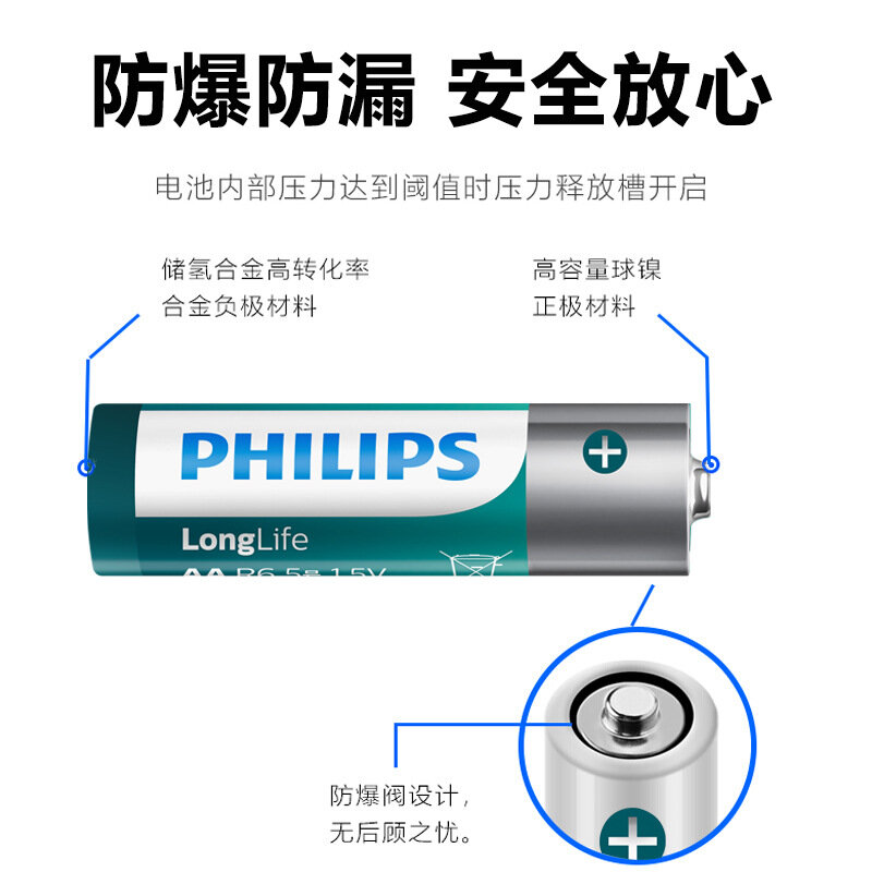 Батарейки Phillips Long life 1.5V, AA. комплект 5шт, для домашний техники — фото 1