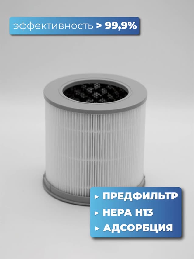 Фильтр для очистителя воздуха Xiaomi Smart Air Purifier 4 Compact (AFEP7TFM01) (AC-M18-SC/BHR5860EU) — фото 1