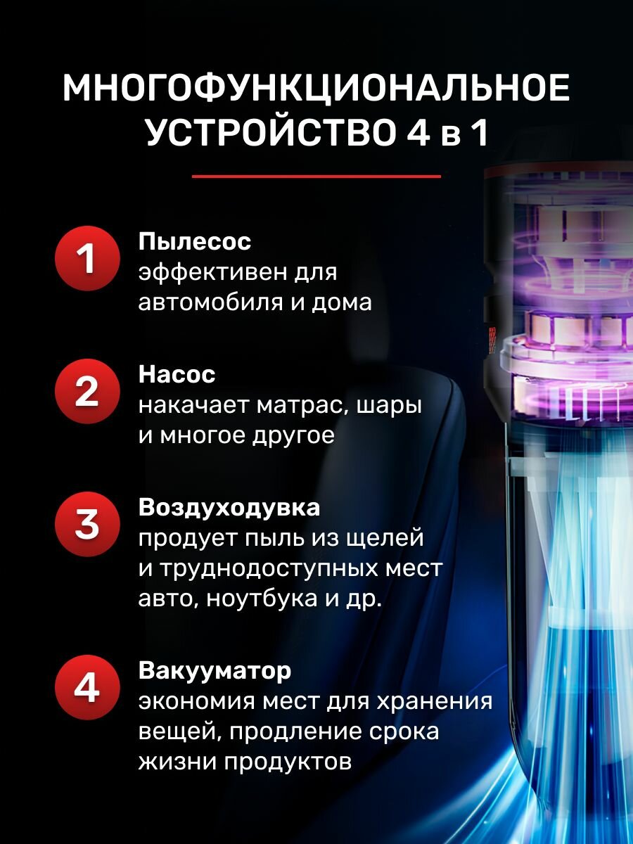 Пылесос для автомобиля мощный беспроводной BOSLLER DustFree S3, воздуходувка, насос, вакууматор — фото 1