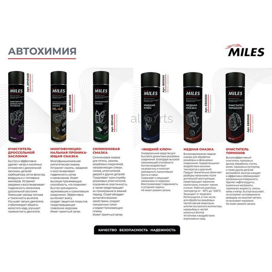 MILES IB03650 Жидкий ключ 650 мл