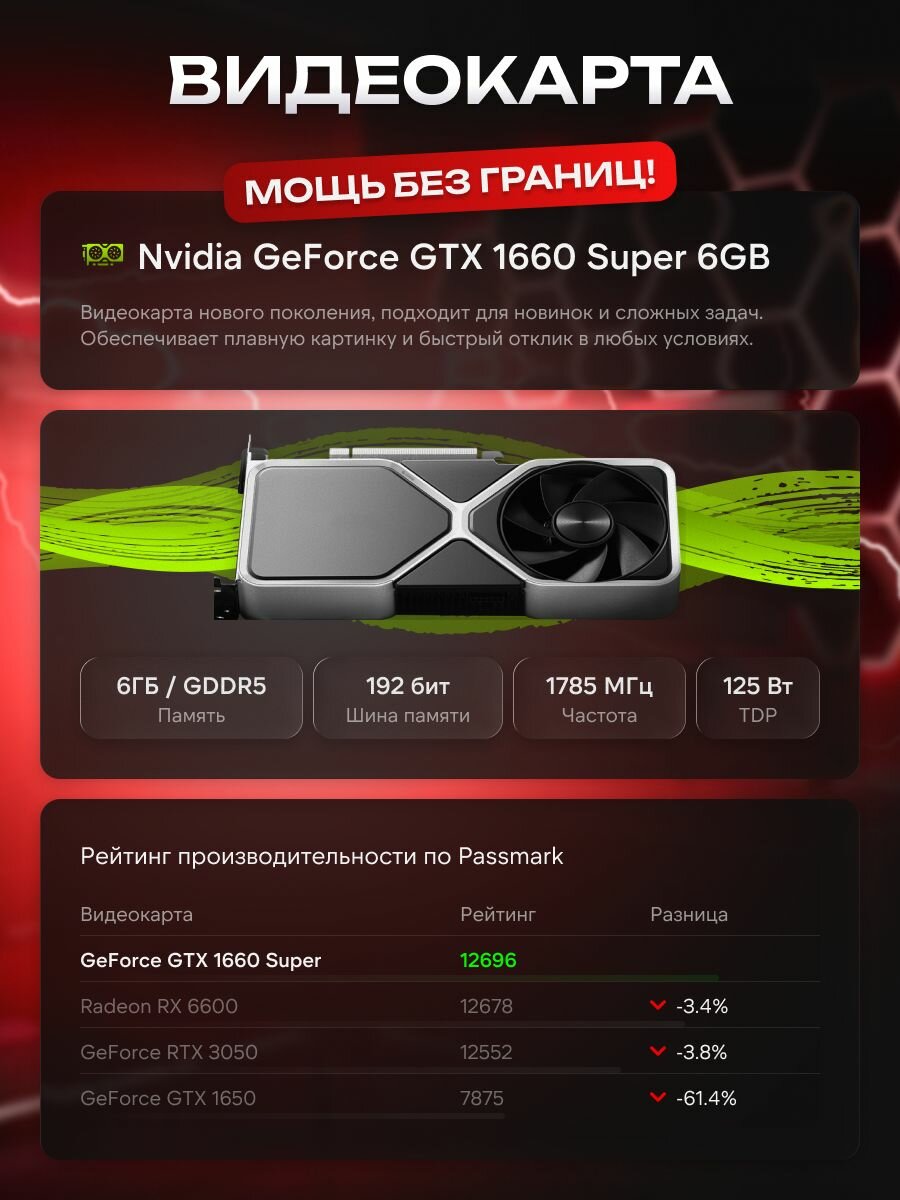 Компьютер AMD Ryzen 5 5600 NVIDIA GeForce GTX 1660 SUPER (6 Гб) RAM 16 ГБ SSD 512 — фото 1