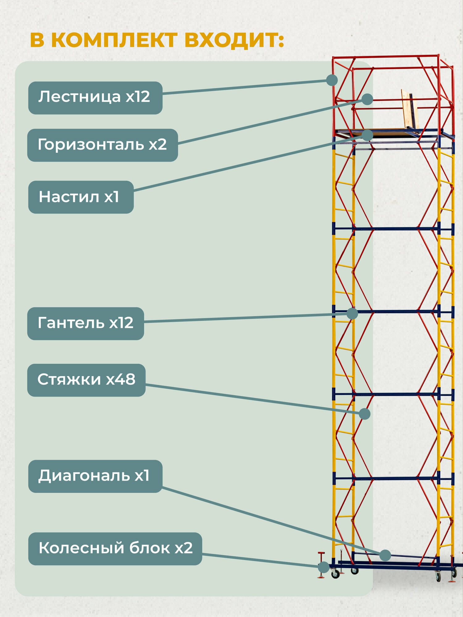 Вышка-тура Промышленник ВСП 0.7х1.6, 7.6 м модификация 2.0, нагрузка до 250 кг — фото 1
