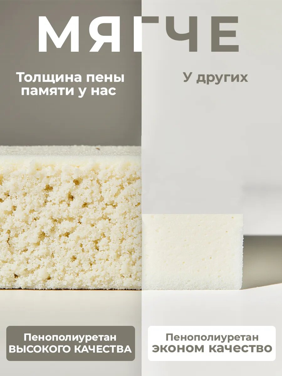 Коврик для ванной FoHo, антискользящий, влаговпитывающий, серый, 40x60 см — фото 1