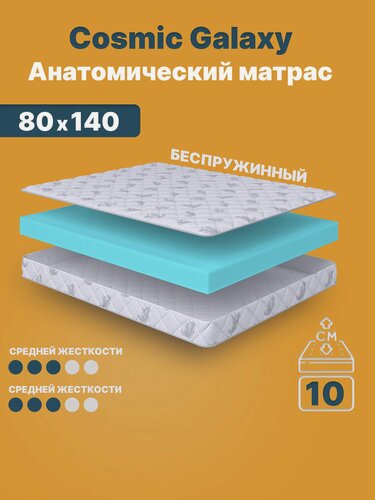 Изображение товара Матрас 80х140 см беспружинный в детскую кроватку "Cosmic Galaxy" двусторонний с одинаковой жесткостью